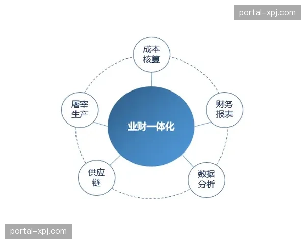 餐饮供应链追溯系统实时响应观众席区域的补货指令